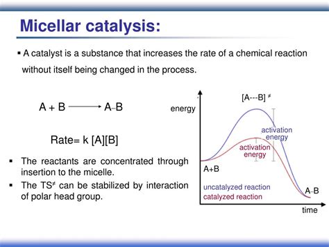 Ppt Surfactants As Catalysts For Organic Reactions In Water Powerpoint Presentation Id 239191