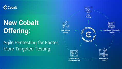 New Cobalt Service Agile Pentesting For Faster Targeted Pentest