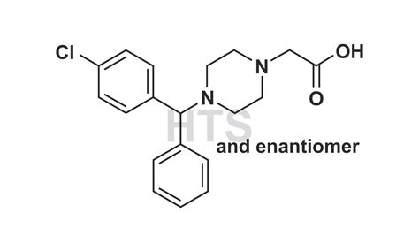 Cetirizine HTS Biopharma