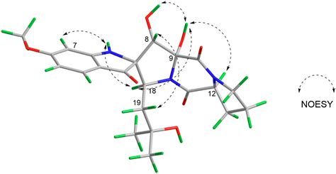 Frontiers Antibacterial Spirooxindole Alkaloids From Penicillium