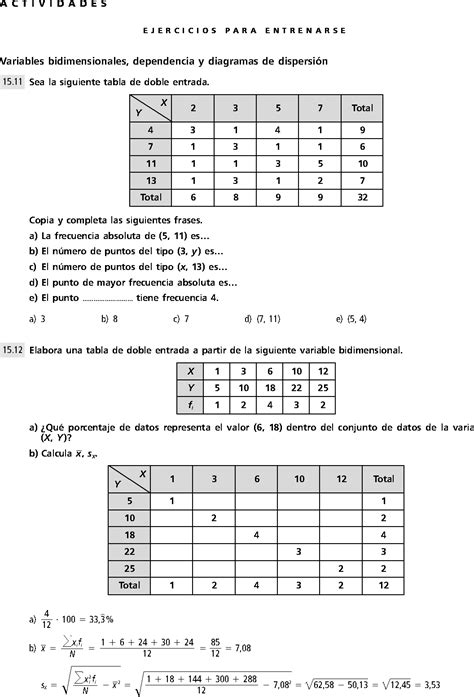 ESTADÍSTICA BIDIMENSIONAL EJERCICIOS RESUELTOS DE MATEMÁTICA 4 ESO PDF