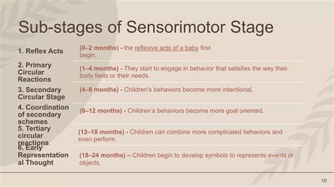 Four-Stages-of-Cognitive-Development.pptx