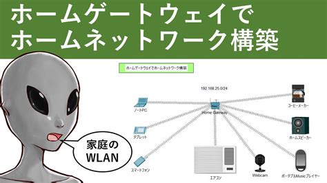 Cisco Packet Tracer Youtube