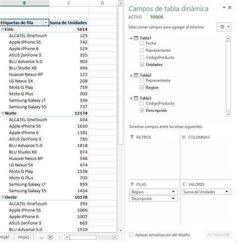 Ejemplo Práctico Con Power Pivot En Excel • Excel Total