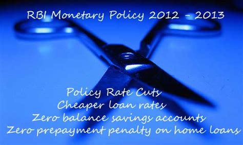 RBI Monetary Policy 2012-2013