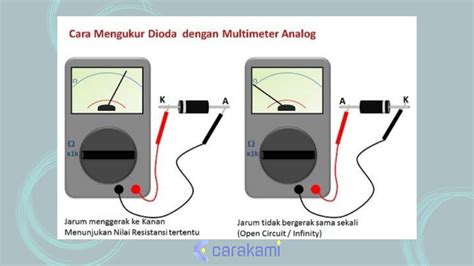 Dioda Sejarah Pengertian Dan 3 Cara Pengukuran Dioda