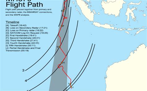 Flight Path | The Search for MH370