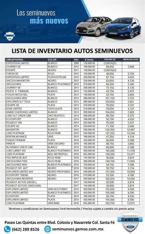 Semineuvos Ford Lista De Inventario Autos Seminuevos ¡visítanos Y Conócelos • Cuposon