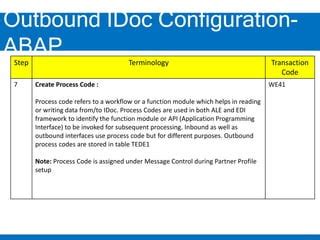 Sap Idoc Overview And Outbound Idoc Pptx