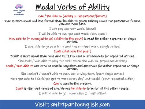 Modal Verbs Of Ability My Lingua Academy