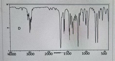 Solved One Synthesis Of The Cough Suppressant