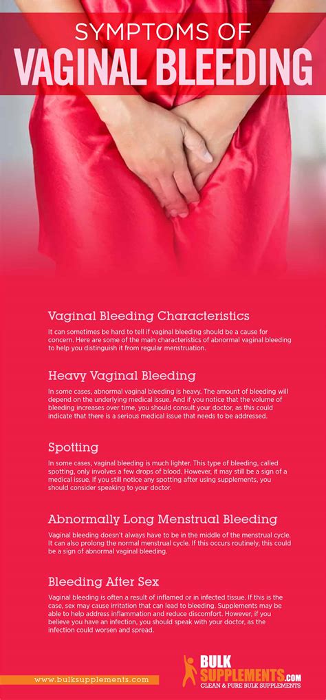 Vaginal Bleeding Symptoms Causes And Treatment By James Denlinger