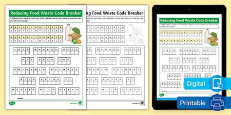 Reducing Food Waste Code Breaker For Rd Th Grade Twinkl