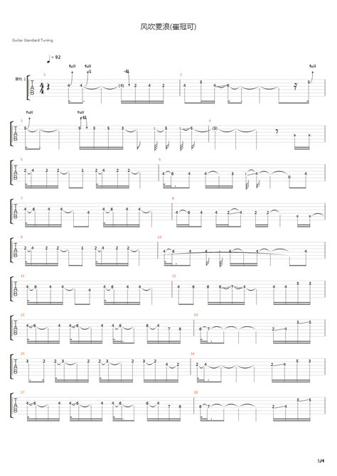 风吹麦浪吉他谱gtp谱电吉他崔冠可