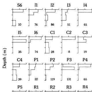 a. For explanation see g. 3b. | Download Scientific Diagram