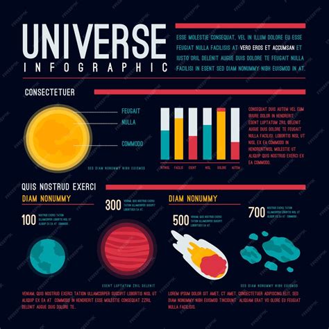 Инфографика о плоской вселенной Бесплатно векторы