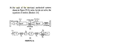 Solved For Each Of The Rotational Mechanical Systems Chegg