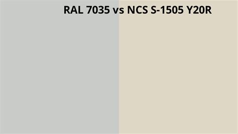 Ral 7035 Vs Ncs S 1505 Y20r Ral Colour Chart Uk