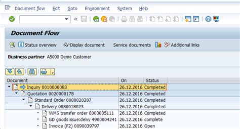 Sap Document Flow Understanding The Basics With Examples