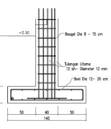 Detail Gambar Detail Pondasi Telapak Koleksi Nomer 29