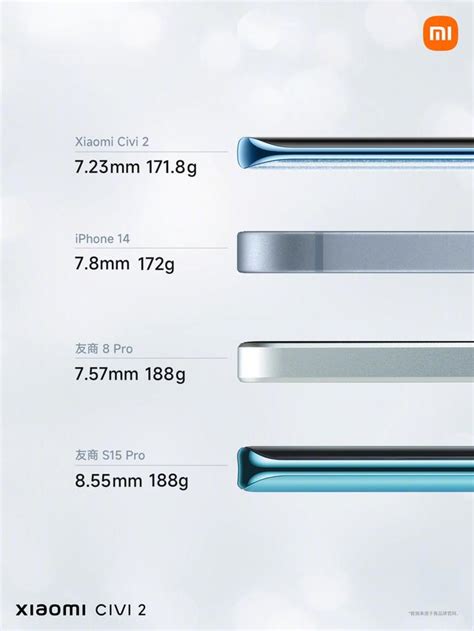 小米 Civi 2 發布：前置雙 32mp 主攝四柔光燈，2399 元起 每日頭條