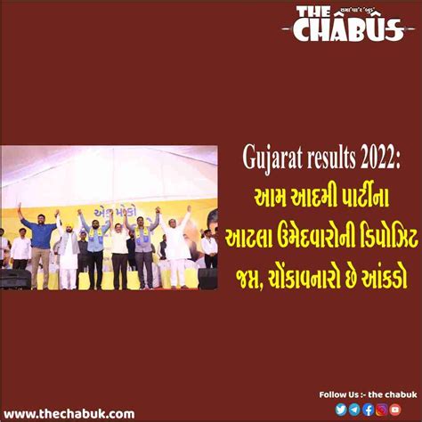 Gujarat Results 2022 આમ આદમી પાર્ટીના આટલા ઉમેદવારોની ડિપોઝિટ જપ્ત