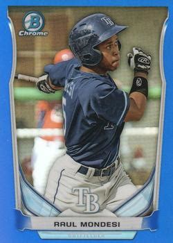 Raul Mondesi Cards | Trading Card Database