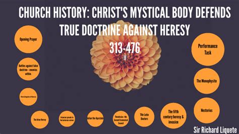 Church History: Christ's Mystical Body Defends True Doctrine Against ...