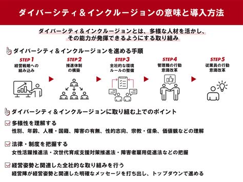 ダイバーシティ＆インクルージョンとは？意味や導入方法、事例を紹介 ツギノジダイ