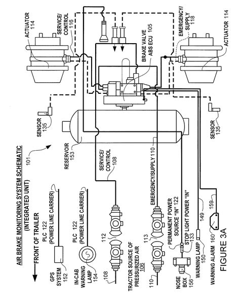 Freightliner Air Brake Troubleshooting | My Wiring DIagram