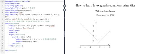 Tikz方程图 Tikz教程 无涯教程网