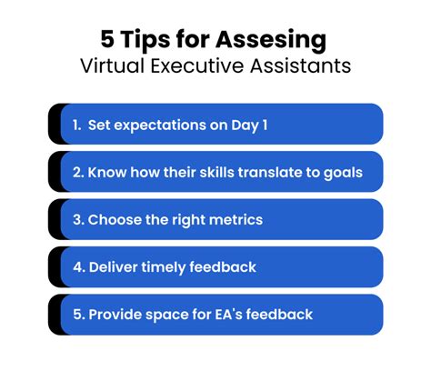 The Best Way To Assess Your Virtual Executive Assistant