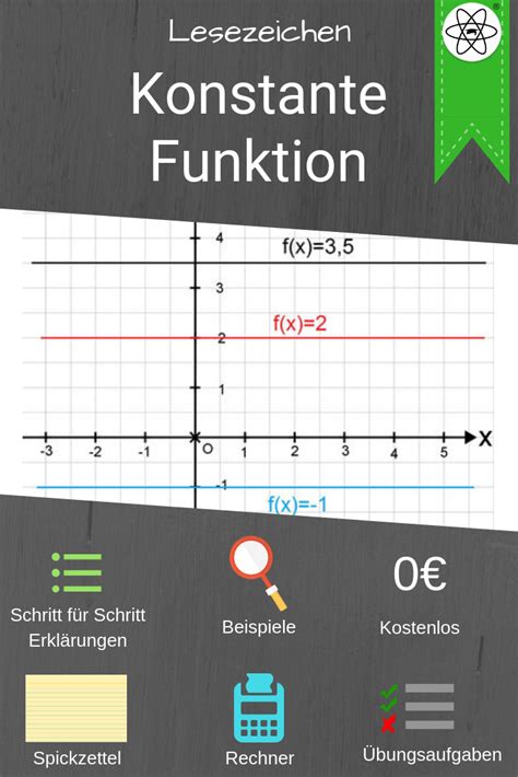 Konstante Funktionen Spickzettel Mathe Schultipps