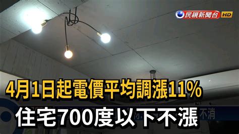 電價審議會拍板 平均漲幅達11 －民視台語新聞 Youtube