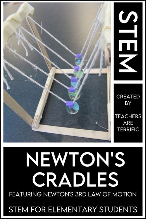 Easy Ways To Learn Newtons Laws Teachers Are Terrific