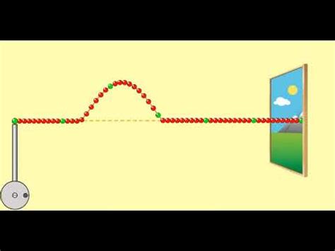 Simulação da propagação de um pulso em uma corda infinita YouTube