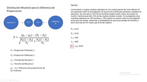 Distribución Muestral Para La Diferencia De Proporciones Calculo De Hot Sex Picture