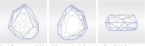 Figure 1 from A Crystallographic Analysis of the Tavernier Blue Diamond | Semantic Scholar