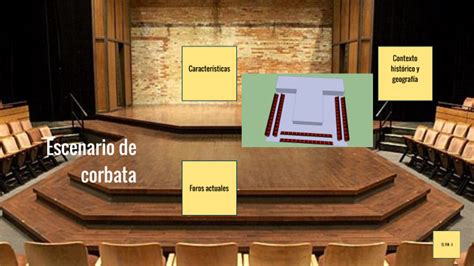 Escenario De Corbata By INDIRA VALLE On Prezi