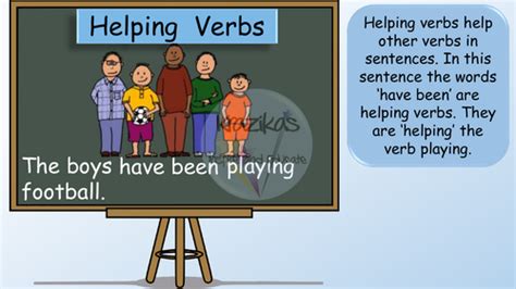 Linking Verbs | Teaching Resources