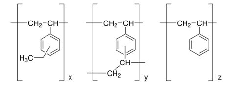 Serdolit™ II particles (spherical) | Sigma-Aldrich