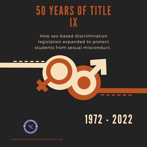 50 Years Of Title Ix Cahuilla Consortium Victim Advocacy Program