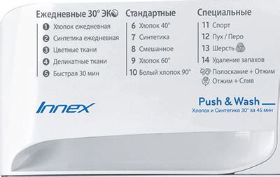 Стиральная машина Indesit BWSD 51051 - купить по цене производителя ...