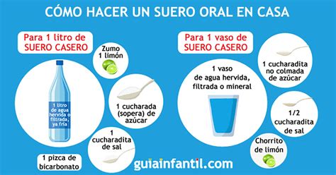 Receta De Suero Casero Para Prevenir La Deshidrataci N En Ni Os