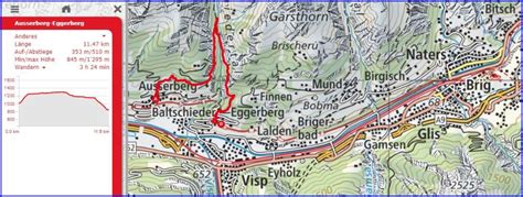 Mittwoch Ausserberg Eggerberg Mit Den Suonen Niw Rch Und Gorperi Vs