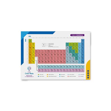 Tabela Periódica Para Imprimir Tamanho A4 - TABELA PERIÓDICA COLORIDA TAMANHO A4 | Shopee Brasil