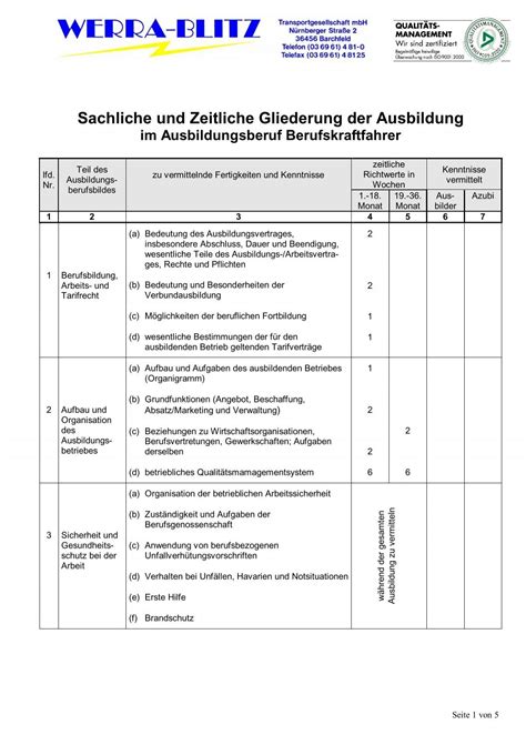 Sachliche Und Zeitliche Gliederung Der Ausbildung