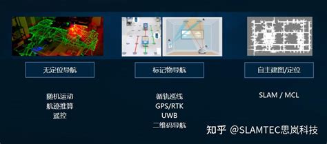 科创精英陈士凯一路“智”行，带领思岚开启“智”造之路 知乎