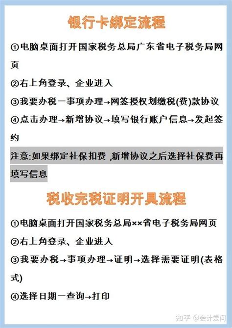 最新整理15种纳税申报流程 知乎