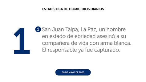 Pnc El Salvador On Twitter Finalizamos El Martes 30 De Mayo Con 1